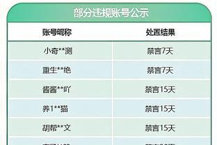 奥纳纳、维卡里奥数据：零封6比5，传球成功率73.8%比79.3%